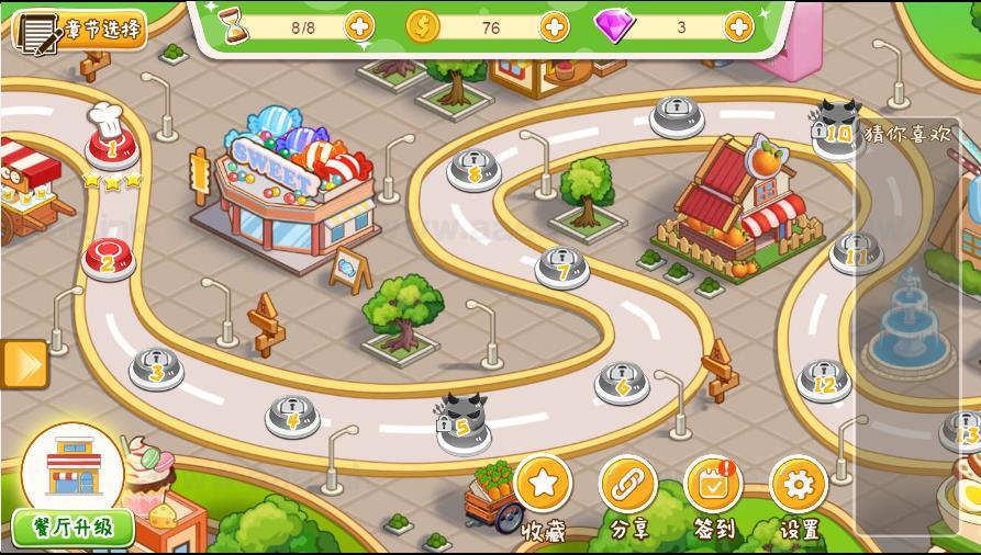 图片[5]_《梦幻厨房H5》经典三网H5休闲类抖音微信爆火小游戏WIN系一键服务端+Linux手工服务端+详细搭建教程_Aae_Source