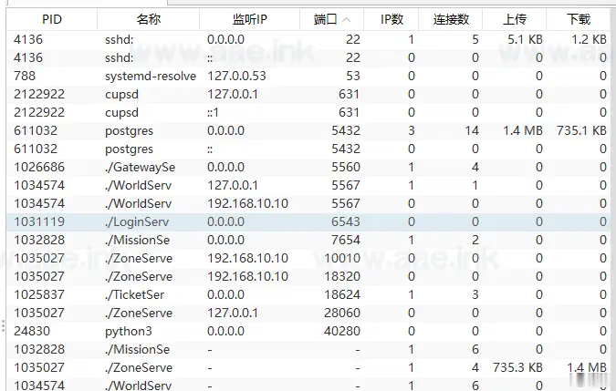图片[9]_《拉普拉斯神子》经典3D魔幻MMORPG端游虚拟机一键服务端+配套客户端+详细说明+GM命令_Aae_Source