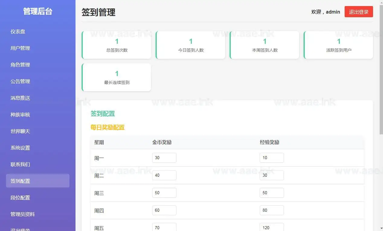 图片[3]_《文字游戏进化之路2.0》经典三网怀旧文字游戏WIN系服务端+Linux手工服务端+管理后台+详细搭建教程_Aae_Source