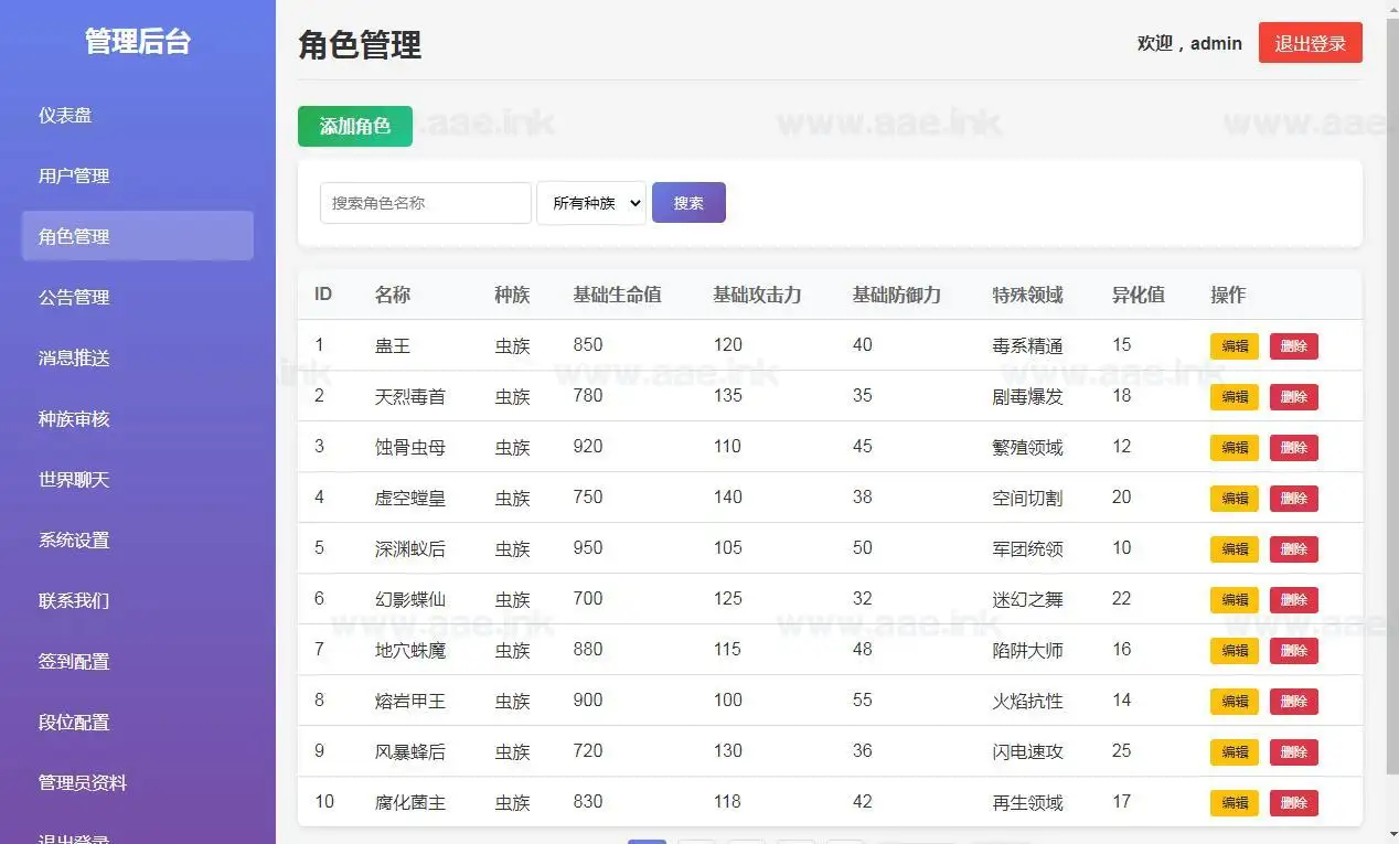 图片[5]_《文字游戏进化之路2.0》经典三网怀旧文字游戏WIN系服务端+Linux手工服务端+管理后台+详细搭建教程_Aae_Source