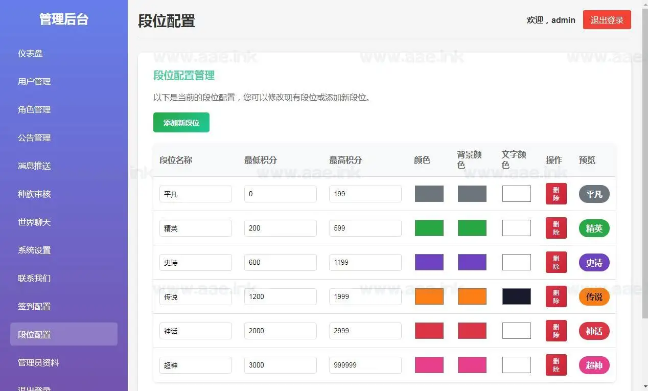 图片[6]_《文字游戏进化之路2.0》经典三网怀旧文字游戏WIN系服务端+Linux手工服务端+管理后台+详细搭建教程_Aae_Source